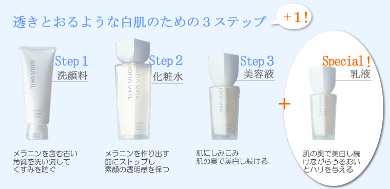 イオナ ヴェール「美白を実感!」お得な4点セット